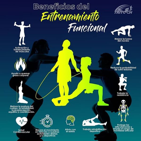 beneficios del entrenamiento funcional en Bogotá beneficios del entrenamiento funcional